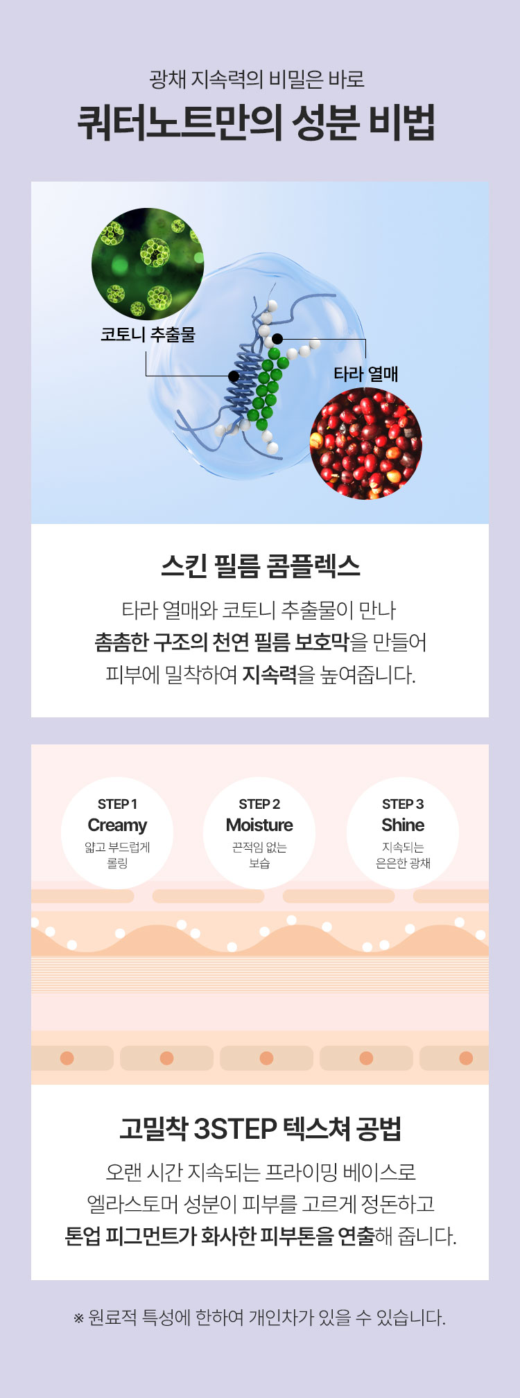 The secret to lasting radiance is Quarter Note's unique ingredient secret, Skin Film Complex. Tara fruit and cotoni extract combine to create a natural film protective film with a dense structure that adheres closely to the skin and increases longevity. High-adherence 3-STEP texture method Long-lasting priming The base elastomer ingredient evens out the skin, and the tone-up pigment creates a bright skin tone.