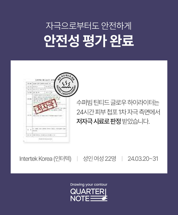 Completed safety evaluation to ensure safety from irritation