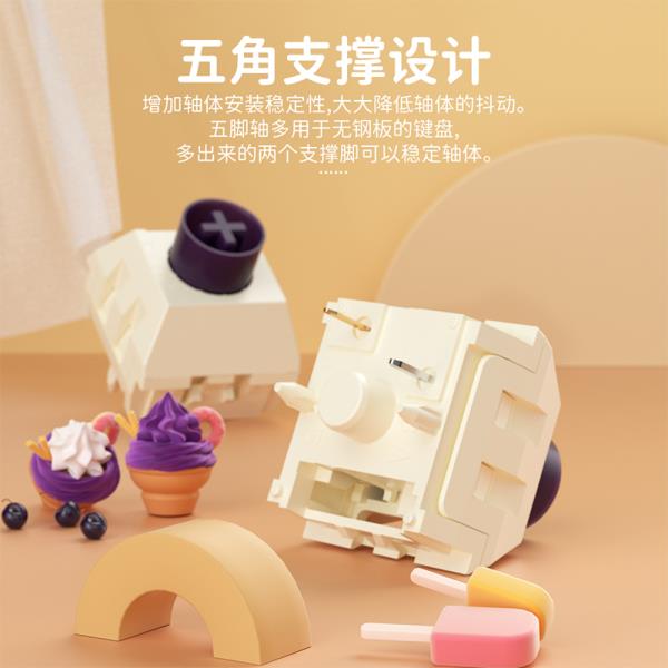 Kailh BOX 블랙베리 아이스크림 프로 스위치, 5 핀 선형