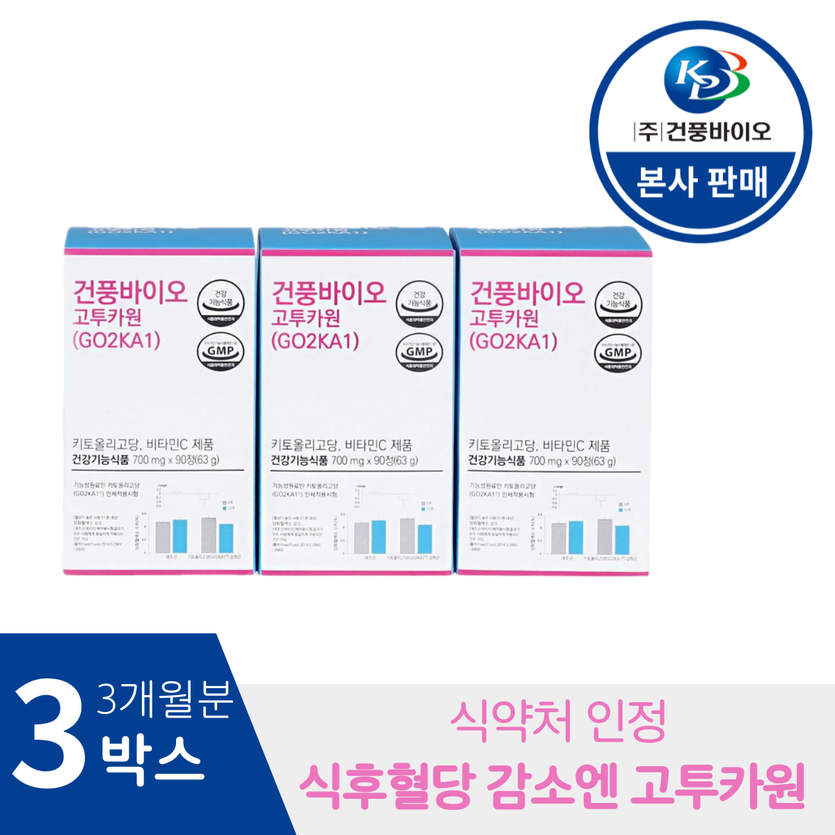 [본사판매] 식후혈당 감소엔 키토올리고당 고투카원 3개월