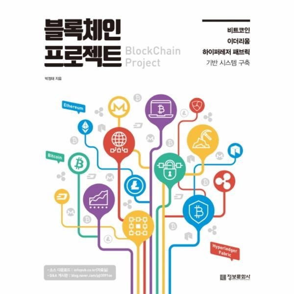 정보문화사 블록체인 프로젝트  (비트코인, 이더리움, 하이퍼레저 패브릭 기반 시스템 구축)