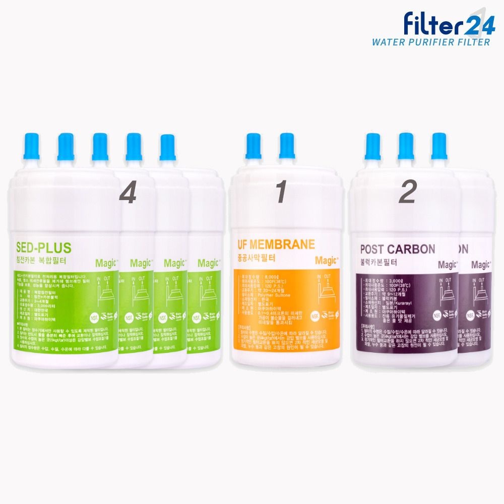 etc.기타 (현대Hmall) SK매직 WPU-A701CREWG 정수기필터 호환 1년세트 [4인치 4+1+2]