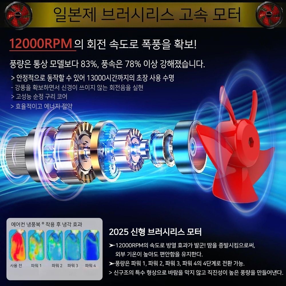 2025 냉방 조끼 팬 배터리 세트 초고출력 C 타입 충전 케이블 일본제 모터 현장 작업복