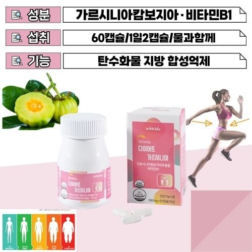 회사원 가르시니아 탄수화물지방합성억제 다이어트 60캡슐 1일2회 회당2정 15일분 단기 diet 많은 밥 섭취 어른 수