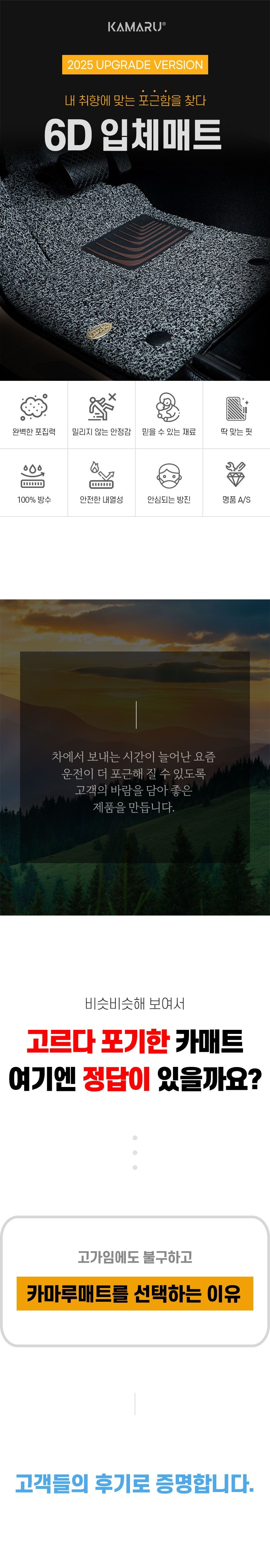 카마루 카마루 [카마루] 6D입체매트 엑센트 RB / 엑센트위트  [가솔린,디젤,LPG] (해치백)    11년3월 ~ 18년8월