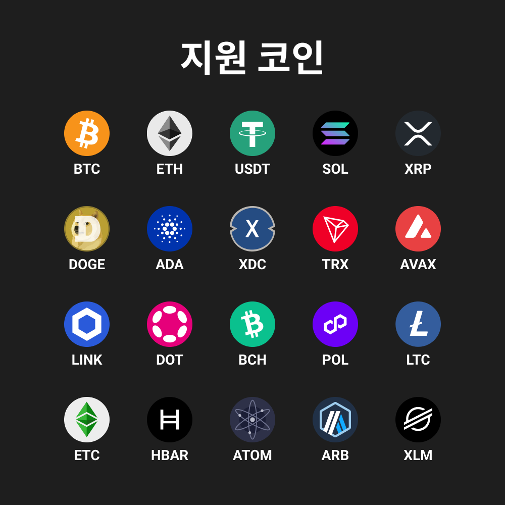 디센트(DCENT) 2X 패키지, 비트코인 지갑 콜드월렛 하드월렛 지문인식형 암호화폐 지갑