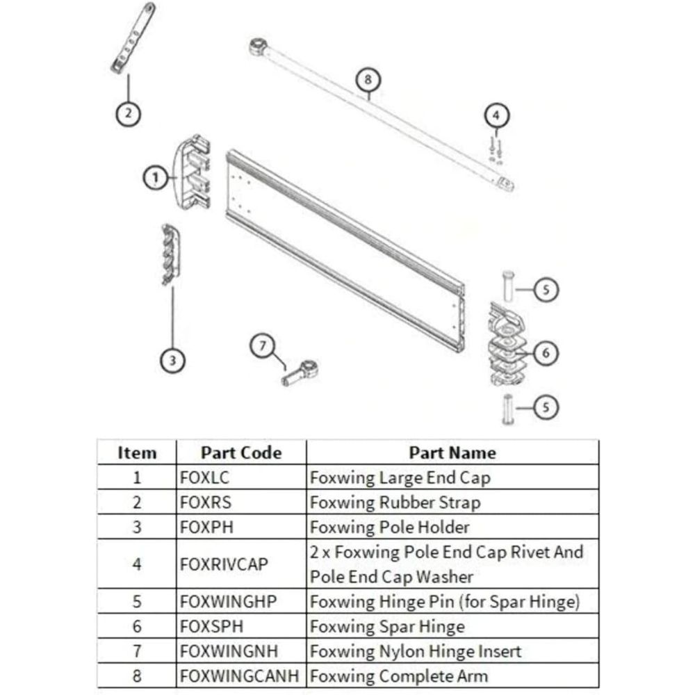 Foxwing 리플레이스먼트 파츠 나일론 힌지 인서트 4개입 교체용 부품 세트