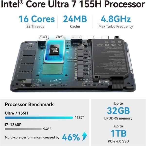 Khadas Mind 2 미니 PC&khadas