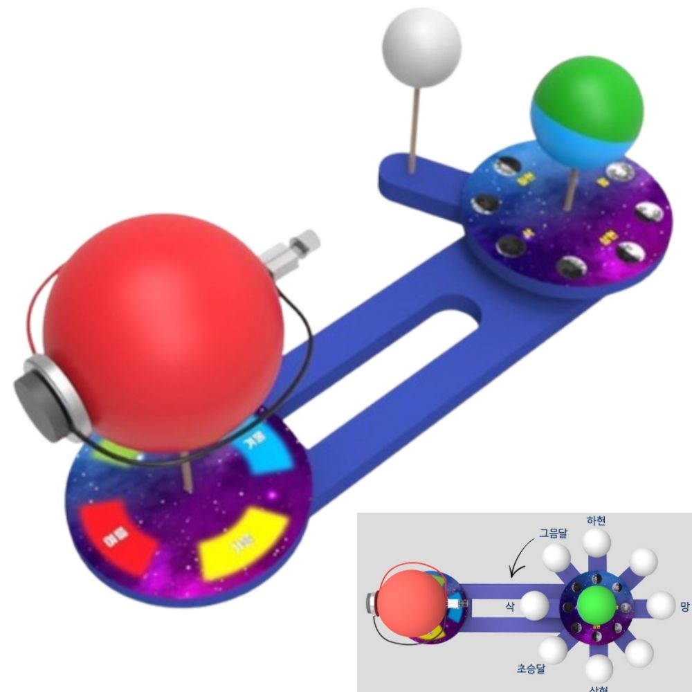 LED 지구와달의운동모형만들기 달모양변화 중학생