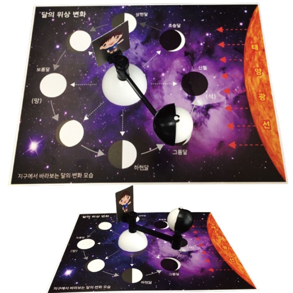 5인용 달 위상변화 지구와달 운동모형만들기 과학실험