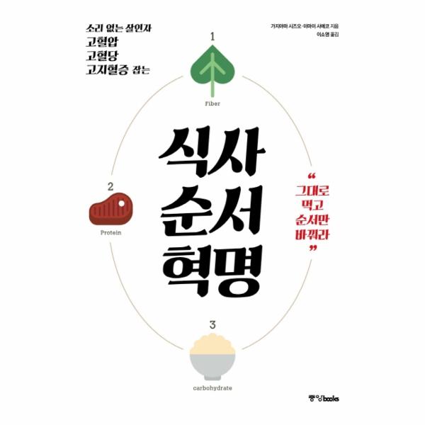[중앙북스]식사순서혁명 - 소리 없는 살인자, 고혈압.고혈당.고지혈증 잡는