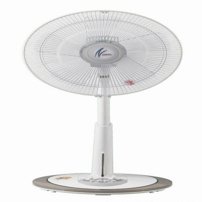1EA 14GI 35cm(14) 신일선풍기(좌석용) SIF-14GI