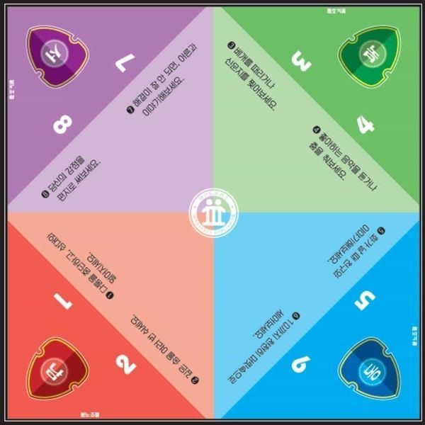 알티피아 [하프클럽]분노조절 아동보드게임 동서남북 게임 초등학생 선물