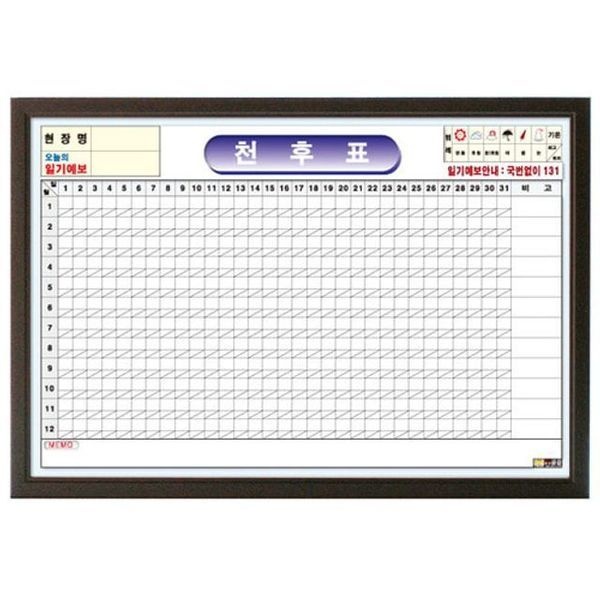 알티피아 [하프클럽]날씨알림판 천후표 일기예보 게시판 일기예보게시판