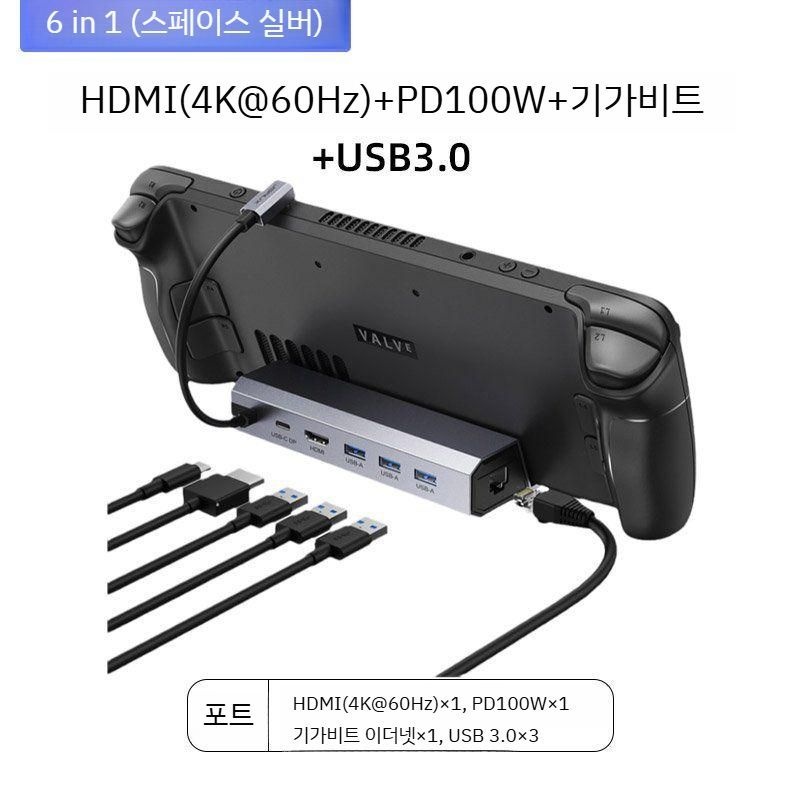[해외] JSAUX SteamDeck HDMI 게임기 확장 도크 핸드헬드 rogally TypeC