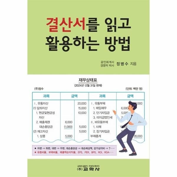 웅진북센 [보리보리]결산서를 읽고 활용하는 방법
