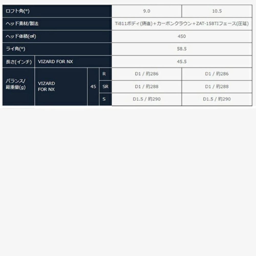 혼마 골프 베레스 NX BERES NX 드라이버 비자드 NX 카본샤프트