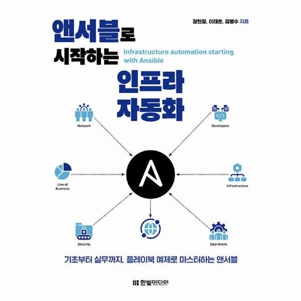 앤서블로 시작하는 인프라 자동화 - 기초부터 실무까지, 플레이북 예제로 마스터하는 앤서블