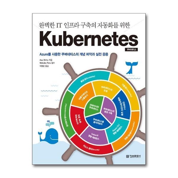[보리보리]Kubernetes 쿠버네티스 - 완벽한 IT 인프라 구축의 자동화를 위한