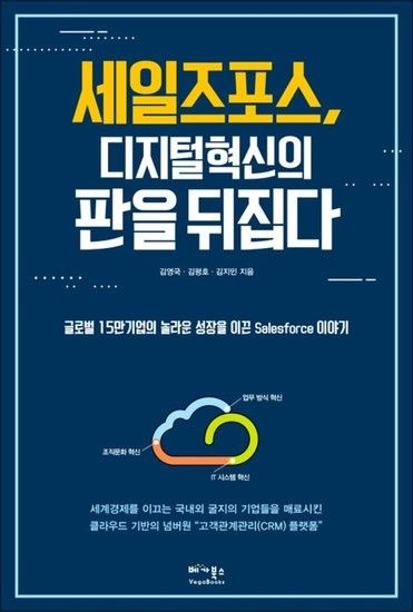 세일즈포스 디지털 혁신의 판을 뒤집다