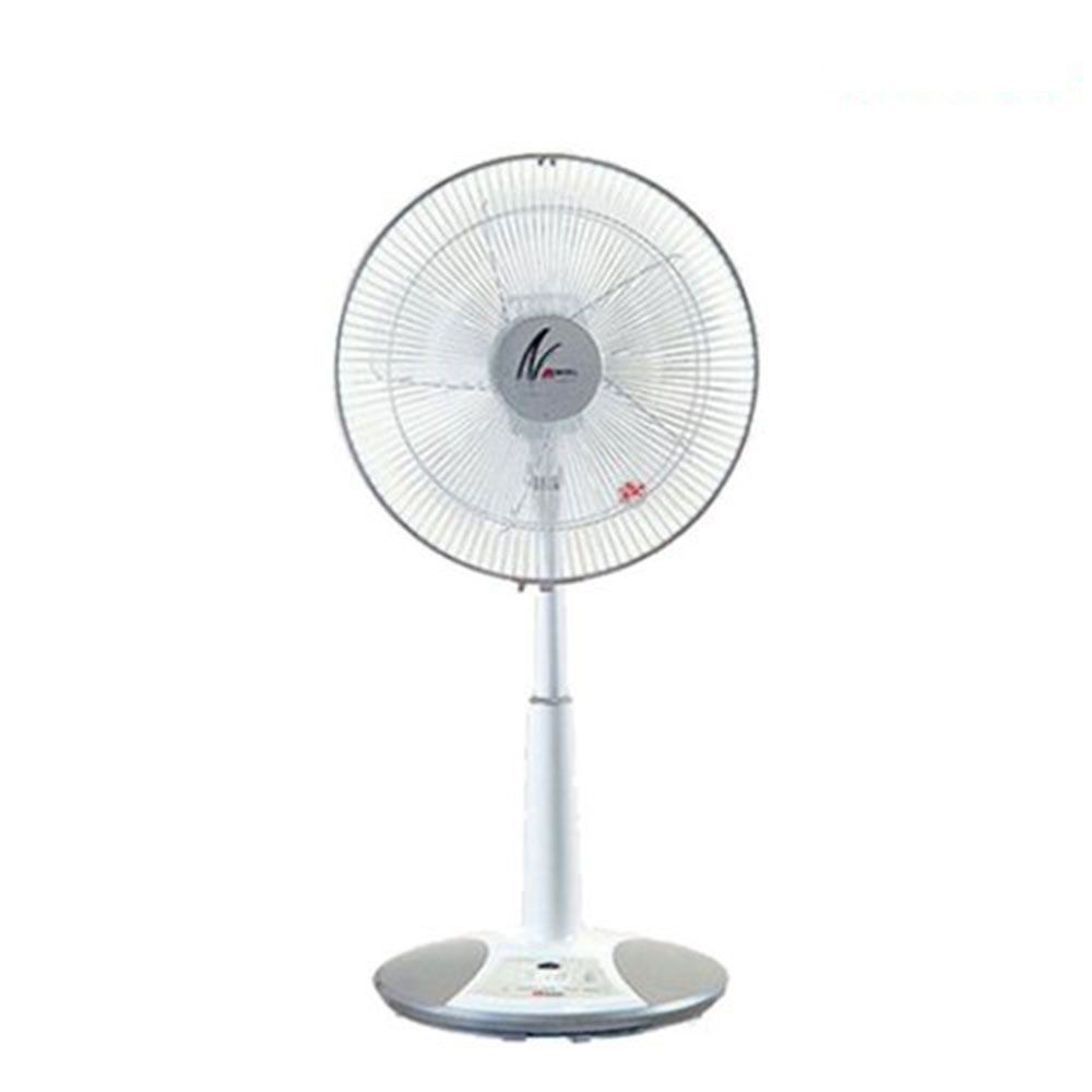 신일전자 (현대Hmall) 신일 스탠드형 선풍기 SIF-14RAS S급리퍼