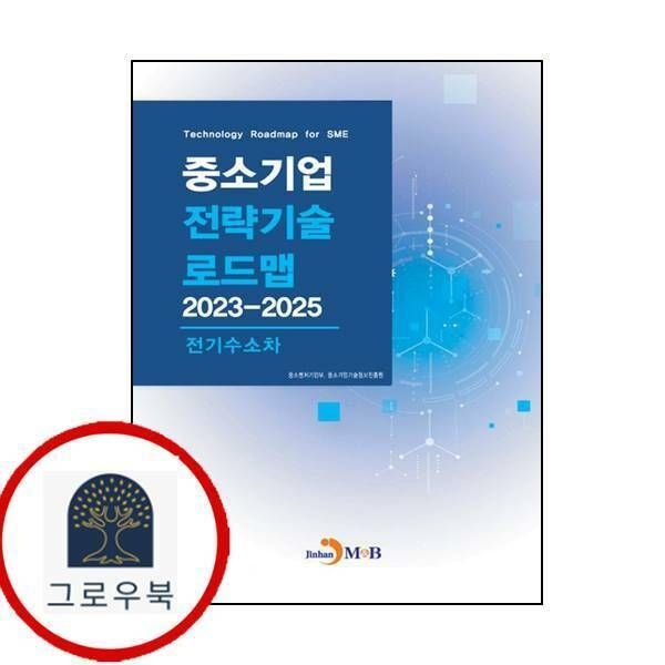 (현대Hmall) 20232025 중소기업 전략기술로드맵 전기수소차