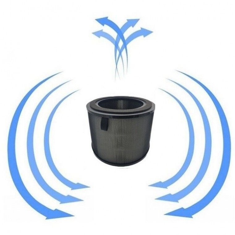 it 엘지호환 퓨리360 AS301DWFH 파워헤파 원통형 호환필터