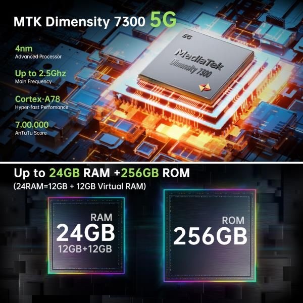 상품상세참조 Unihertz 젤리 맥스 5G 미니 스마트폰, 안드로이드 14 디멘션