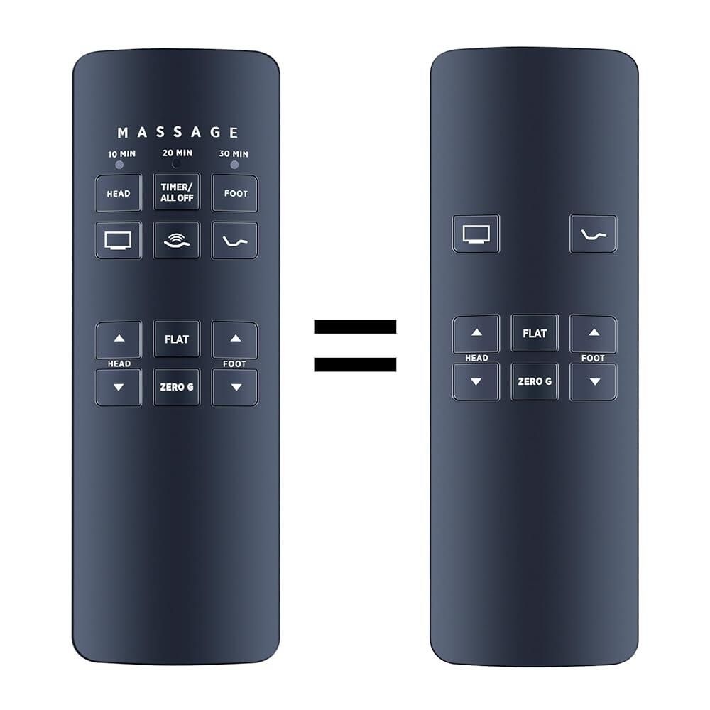 ZWP [해외] ZWP ErgomotiON 온 E4+ 조절 가능한 베드용 교체용 리모컨 핏, TEMPUR-Pedic 75261 RF258B용 130865