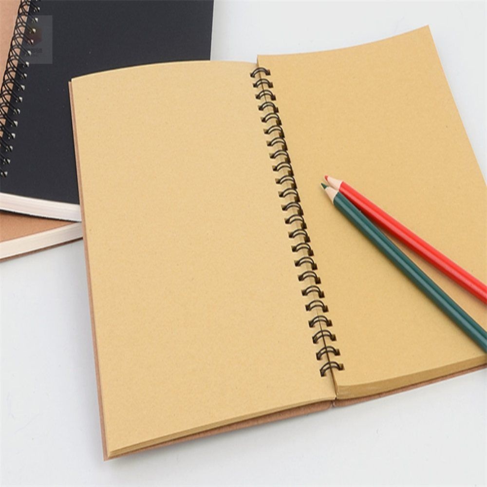 이프로마트협력사 욘프로컬렉션 스케치 아트패드 50매 스케치북 드로잉북