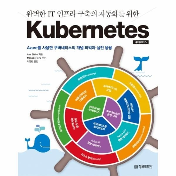 [보리보리]완벽한 IT 인프라 구축의 자동화를 위한 Kubernetes (쿠버네티스)