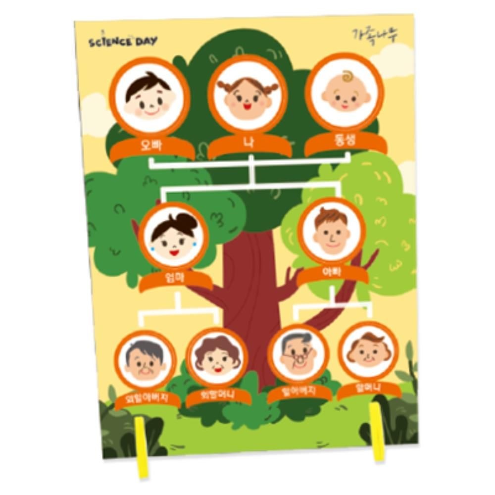 사이언스데이 어린이 가족공부 가계도 나무만들기 과학관 촌수공부 친척공부