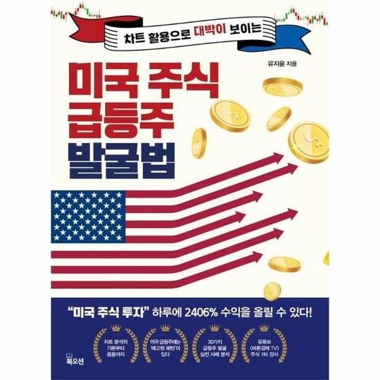 미국 주식 급등주 발굴법 - 차트 활용으로 대박이 보이는