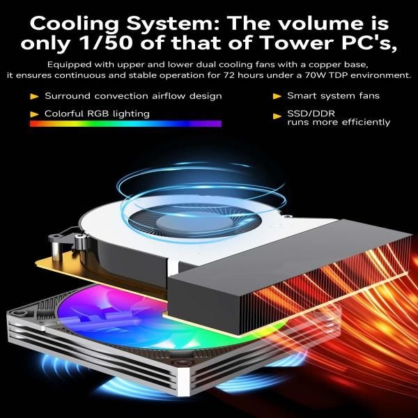 GMKtec NcuBox K12 미니 PC Ryzen 7 H255