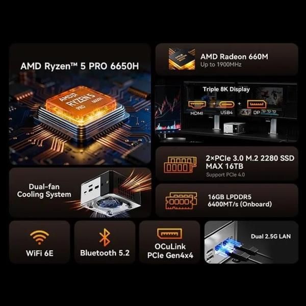 GMKtec M8 Ryzen 5 Pro 6650H 미니 PC 윈도우