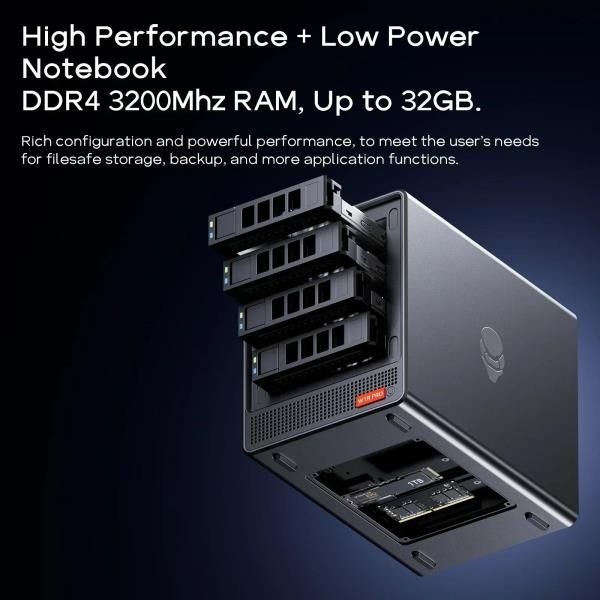 AOOSTAR WTR PRO NAS 미니 PC 방화벽 AMD Ryzen