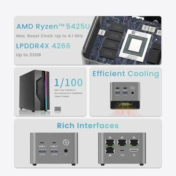 SZBOX AMD Ryzen 3 5425U WIFI6E BT5.2 최대