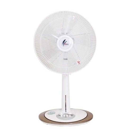 신일)좌석용가성비 선풍기(SIF-14GI J14AI J14N 14C) 선풍