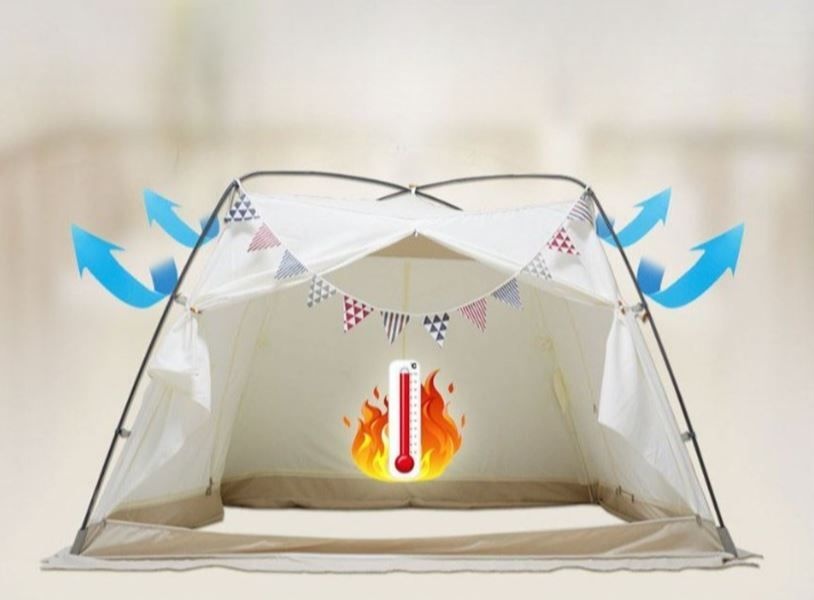 MD 프리미엄 4도어 난방텐트 4면 개방 침대용 거실용 외풍차단 따수미 텐트