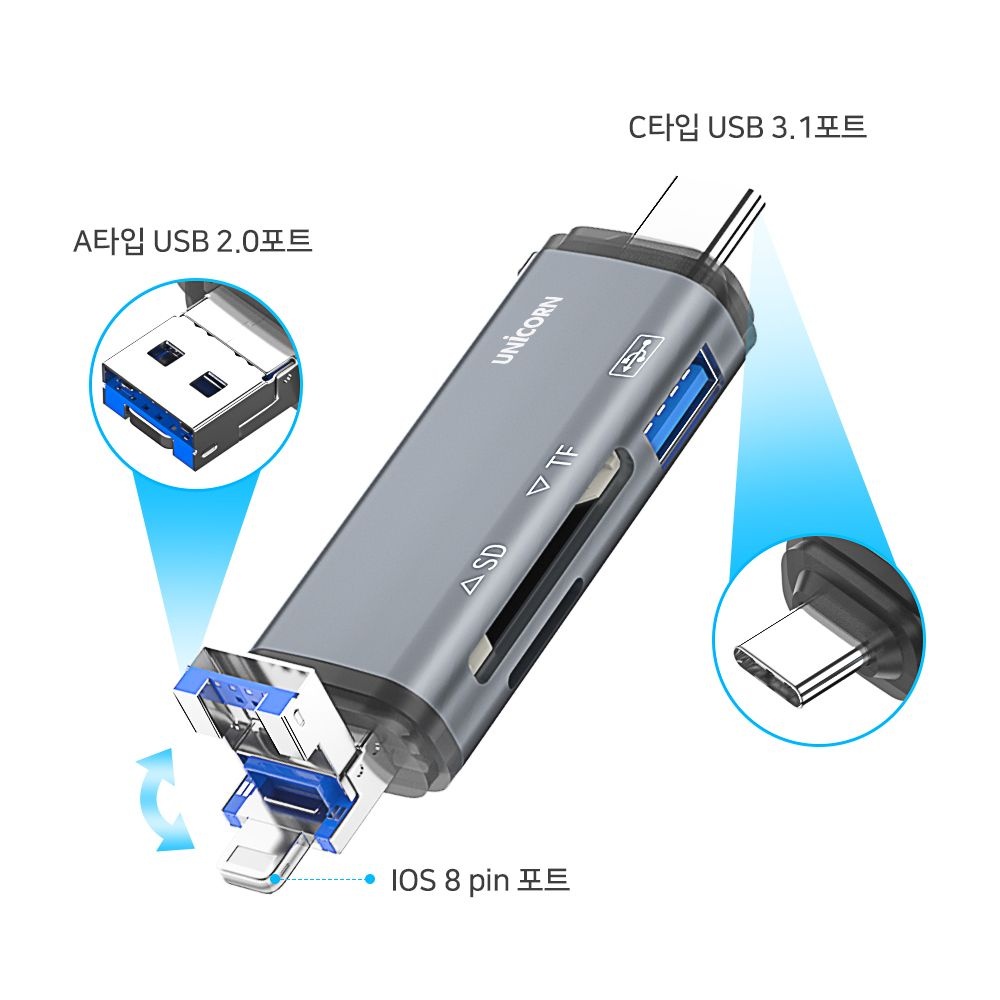 서진네트웍스 유니콘  OTG멀티카드리더기 A타입/C타입/IOS 8핀 USB3.1포트지원 XC-3000M