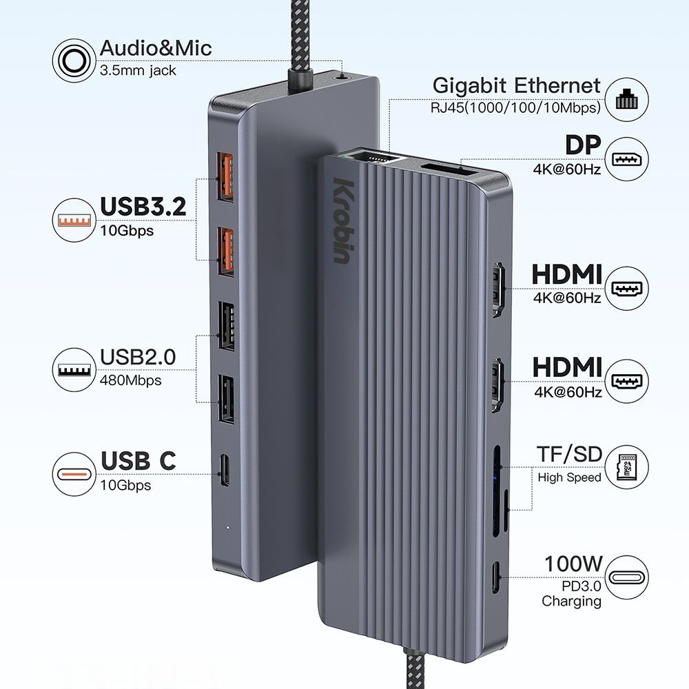 10만원 상당 예약구매 특전 3가지 KROBIN MH94Max 멀티 허브 13 in 1 트리플 모니터 지원 3가지특전 진행