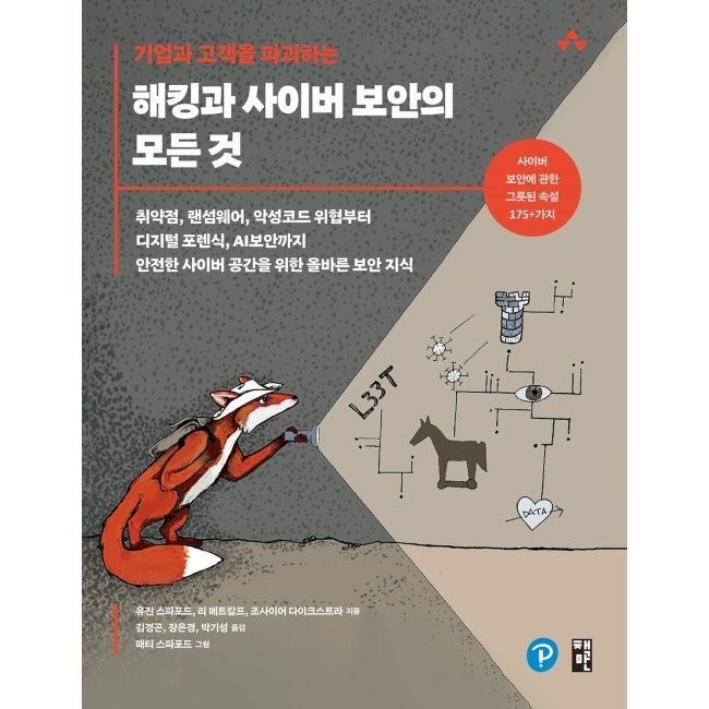 책만 기업과 고객을 파괴하는 해킹과 사이버 보안의 모든 것 - 취약점, 랜섬웨어, 악성코드 위협부터 디지털 포렌식, AI