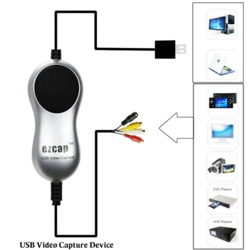 [해외] 캡쳐보드 EzCap USB 20 AV S 비디오 캡처 카드 DVD VHS DVR 8mm 아날로그 오디오 레코더 그래버-디지털 컨버터 윈도우 10 87
