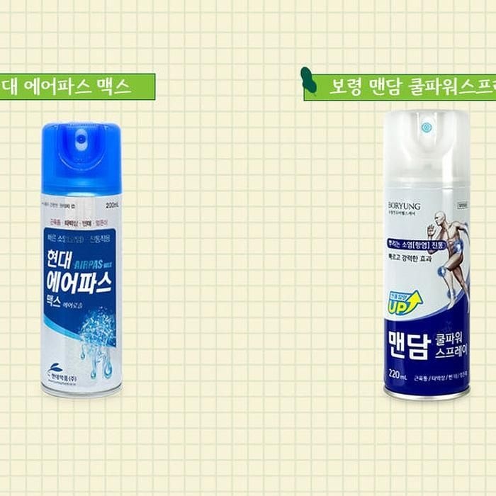 유 한양행 안티푸라민 쿨 에어파스 220ml x2SET(SH)