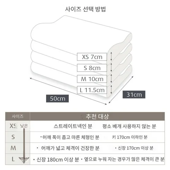 Tempur 일본 정품 템퍼 오리지날 베개 S 외