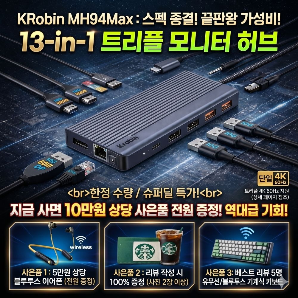 10만원 상당 예약구매 특전 3가지 KROBIN MH94Max 멀티 허브 13 in 1 트리플 모니터 지원 3가지특전 진행