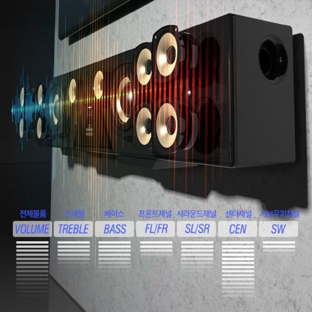 괴물급 1000W 사운드바 6.2채널 스피커 락클래식Q9900