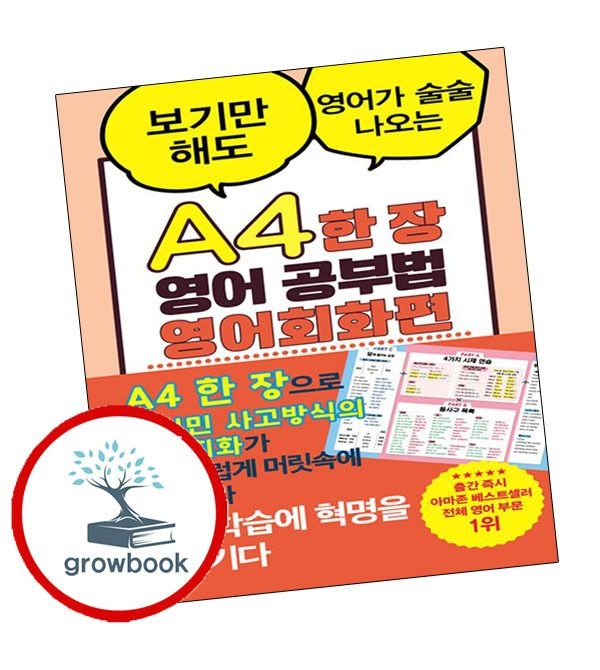 A4 한 장 영어 공부법 영어회화편