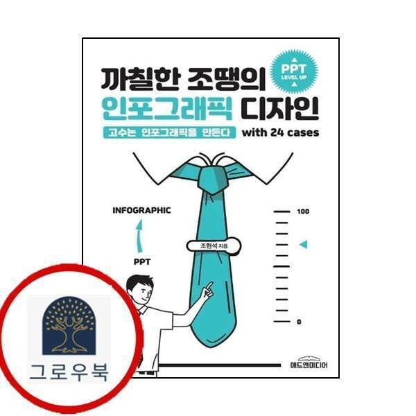 (현대Hmall) [애드앤미디어] 까칠한 조땡의 인포그래픽 디자인
