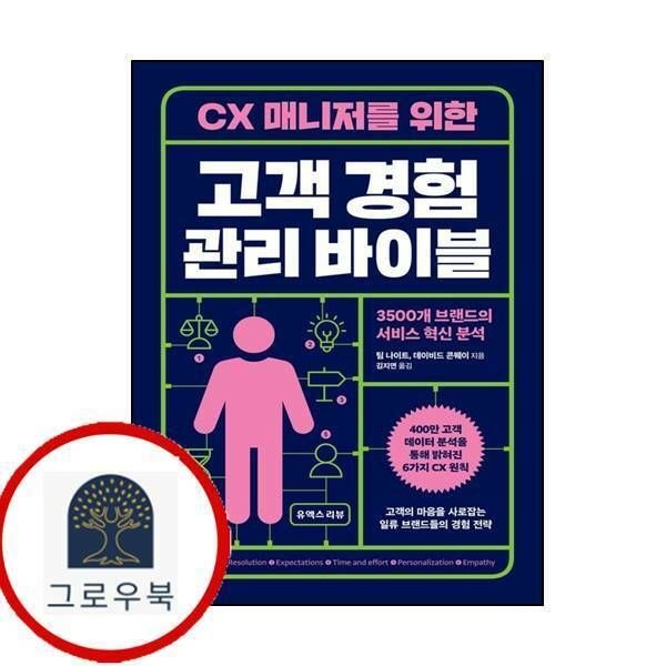 (현대Hmall) [유엑스리뷰] CX 매니저를 위한 고객 경험 관리 바이블